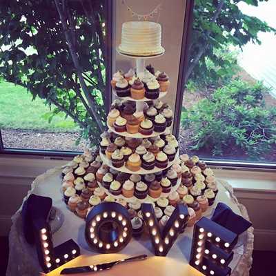 Confectionately Yours Bakery