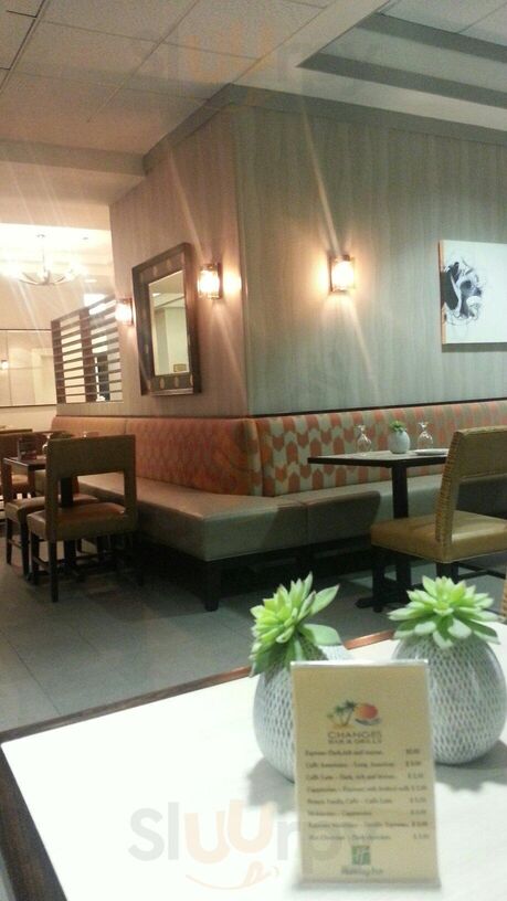 Changes Bar And Grille