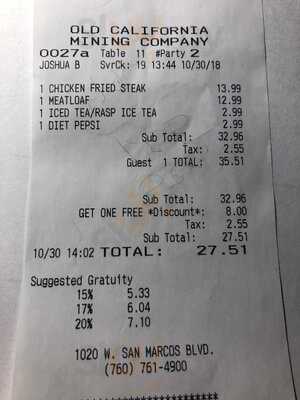 Old California Mining Co