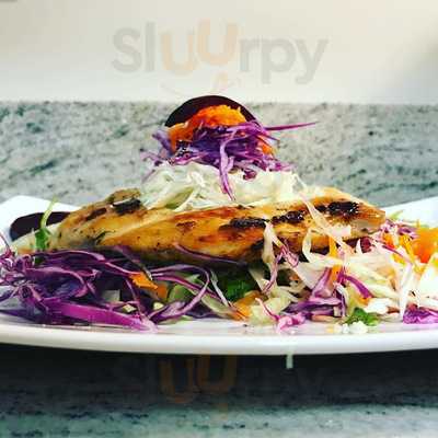 Flavors Of Your Palate