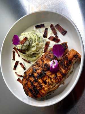 Flavors Of Your Palate