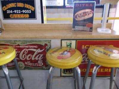 Classic Red Hots - The Depot