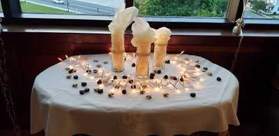 The Outlook @ The Duncan Center