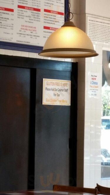 C R Chicks Wellington