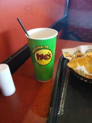 Moe's Southwest Grill