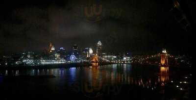 Marriott Rivercenter