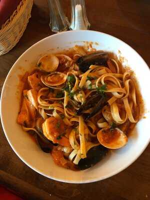 Chianti's Restaurante