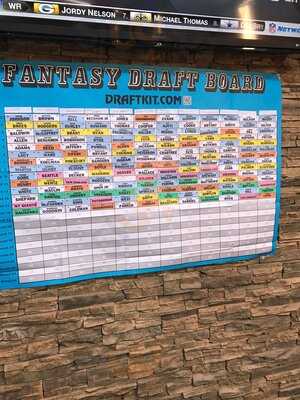 Black Angus Steakhouse - Brentwood