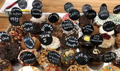 Circles On The Square