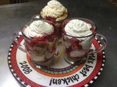 Jim's Country Style Chicken, Inc.