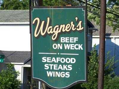 Wagner's
