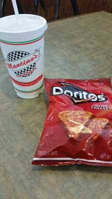 Mancino's Pizza And Grinders