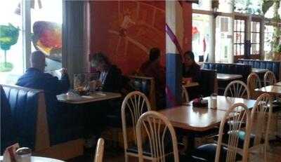 El Sombrero De Jalisco