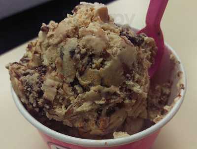 Baskin-robbins
