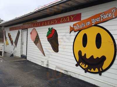 Riverside Chocolate Factory