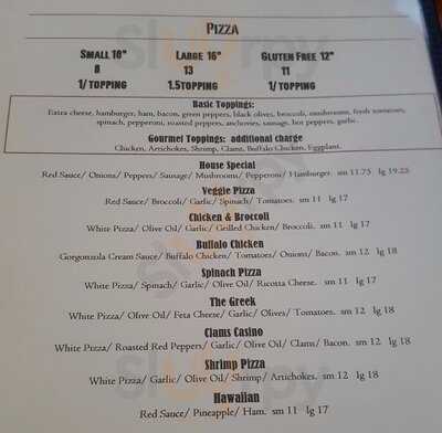 Buona Vita Bar And Grille