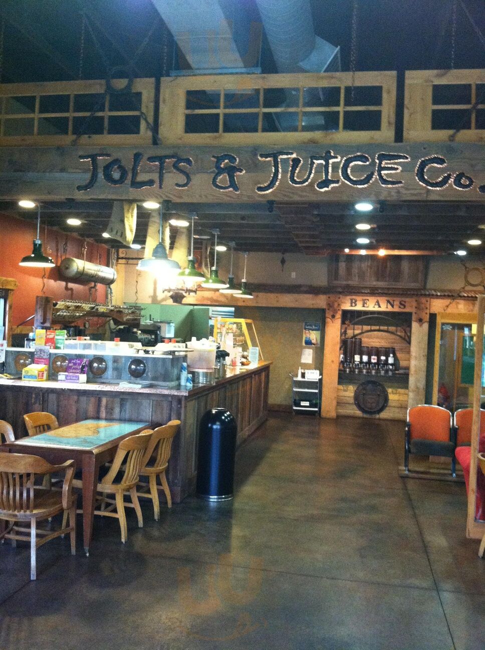 Jolts And Juice
