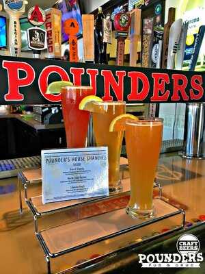 Pounders Pub & Grub