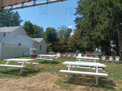 Plasko's Farm Creamery