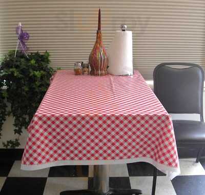 U-know Pizza And Sandwich Shop