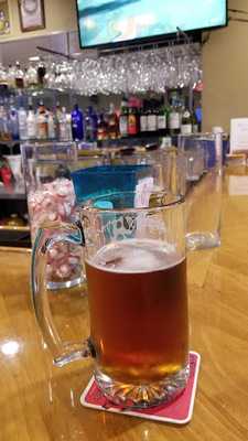 Throwback Thursdays Sports Bar