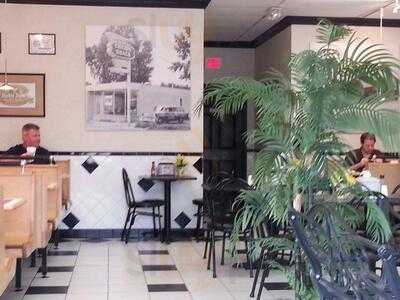 Chicken Shack