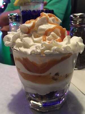 The Bistro Off Broadway