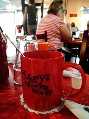 Mary’s Morning Mixup