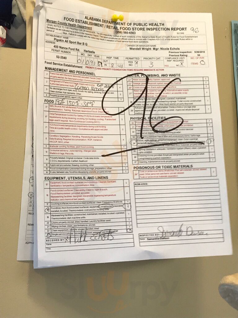 Pigskin All Sports Bbq