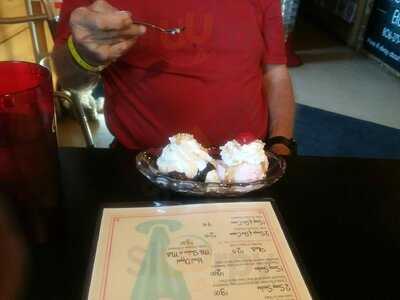 All About Burgers' Etc.