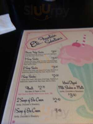 All About Burgers' Etc.