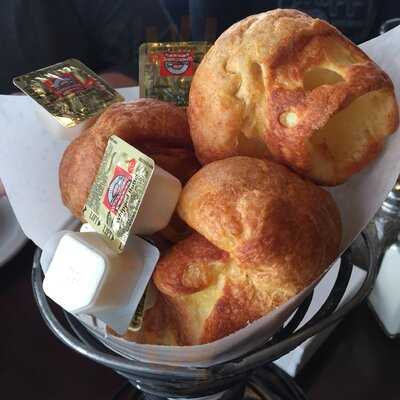 Popovers