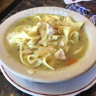 Bricktown Coney Island