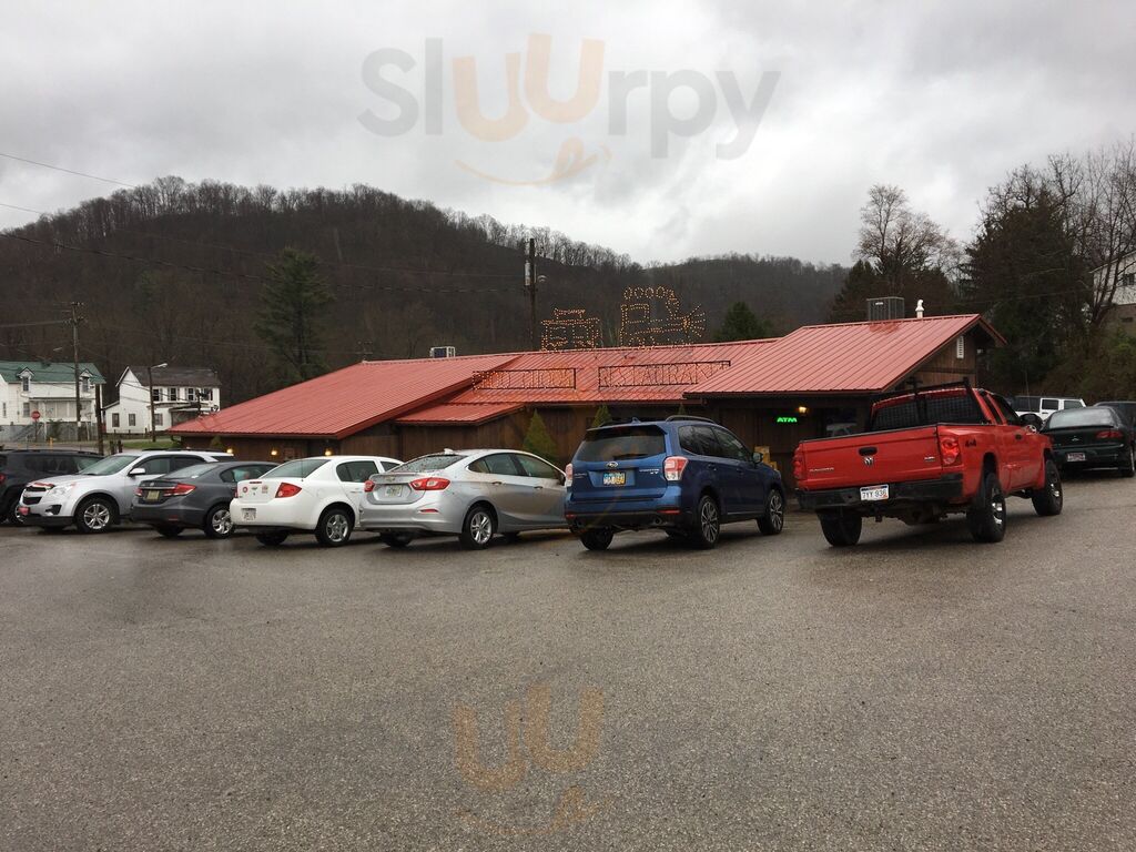 Choo-choo's Restaurant