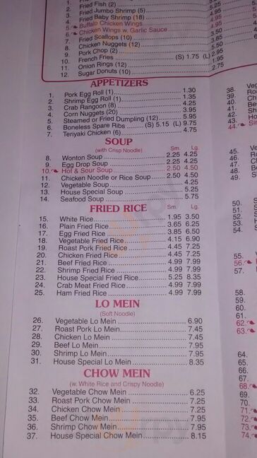 New Hong Kong Chinese Restaurant