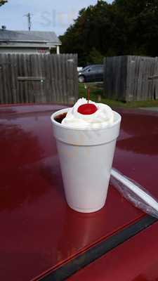 Papa Jim's Soft Serve Ice Cream