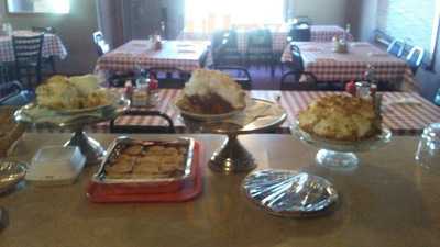 Papaw's Poole Mill Restaurant