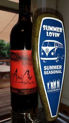 Wet Planet Cafe And Grill