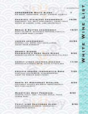 Blue Buddha Sushi Lounge