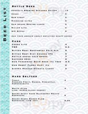 Blue Buddha Sushi Lounge