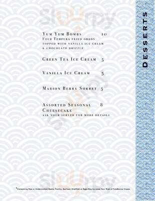 Blue Buddha Sushi Lounge