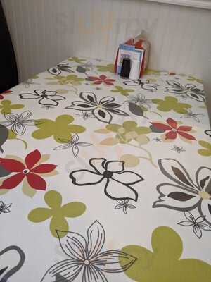 Chicken Salad Chick Of Wilmington