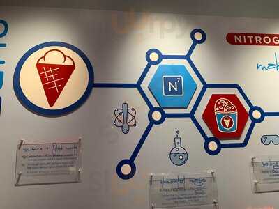 Sub Zero Nitrogen Ice Cream