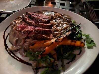 Stock Market Dueling Kitchens