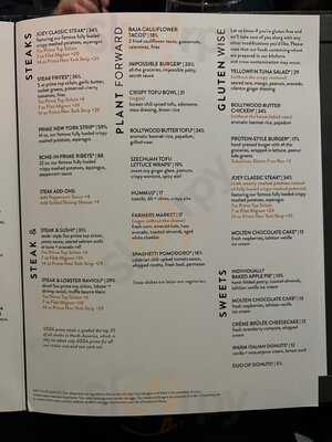 Joey Manhattan Beach