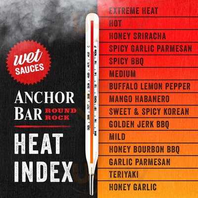 Anchor Bar