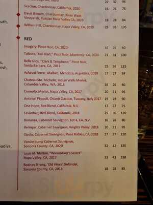 Jack Binion's Steak At Horseshoe Las Vegas