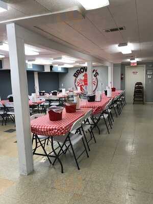 Brown’s Boiling House