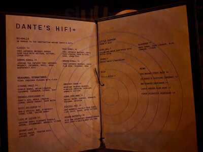 Dante's Hifi