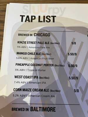 Guinness Open Gate Brewery